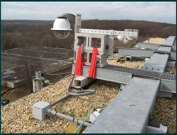 video surveillance secure mount